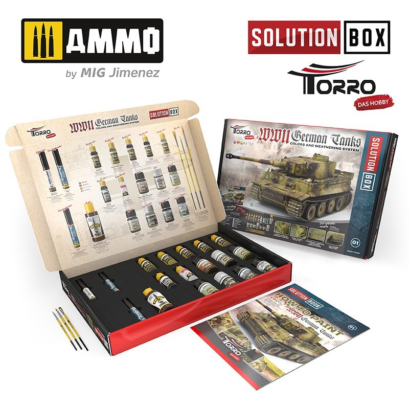 Solution Box WWII German Tanks – otwarte pudełko z zawartością zestawu: farby akrylowe, produkty weatheringowe, pędzle i Solution Book AMMO by MIG Jimenez
