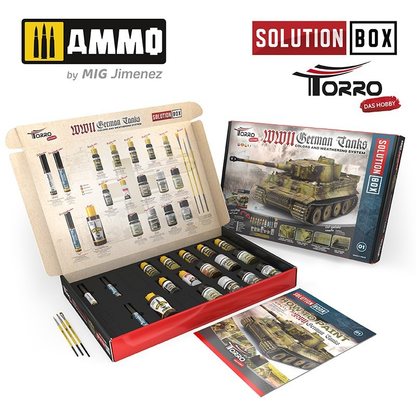 Solution Box WWII German Tanks – otwarte pudełko z zawartością zestawu: farby akrylowe, produkty weatheringowe, pędzle i Solution Book AMMO by MIG Jimenez
