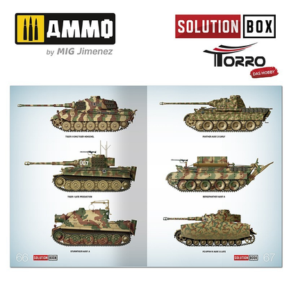 Solution Box WWII German Tanks – Solution Book, schematy boczne czołgów niemieckich WWII: Tiger II, Panther, Tiger I, Bergepanther, Sturmtiger, Pz.Kpfw IV
