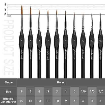 Nylon Round Detail Paint Brush Set – Zestaw Pędzli do Figurek 10szt.