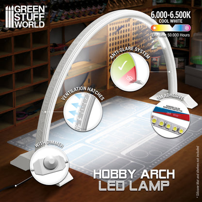 Hobby Arch LED Lamp Faded White Green Stuff World – biała łukowa lampa LED oświetlająca matę silikonową na stanowisku malarskim, infografika z detalami: otwory wentylacyjne, system antyodblaskowy, dimmer, taśma LED 3M, temperatura barwowa 6000-6500K Cool White, żywotność 50 000 godzin, logo GSW
