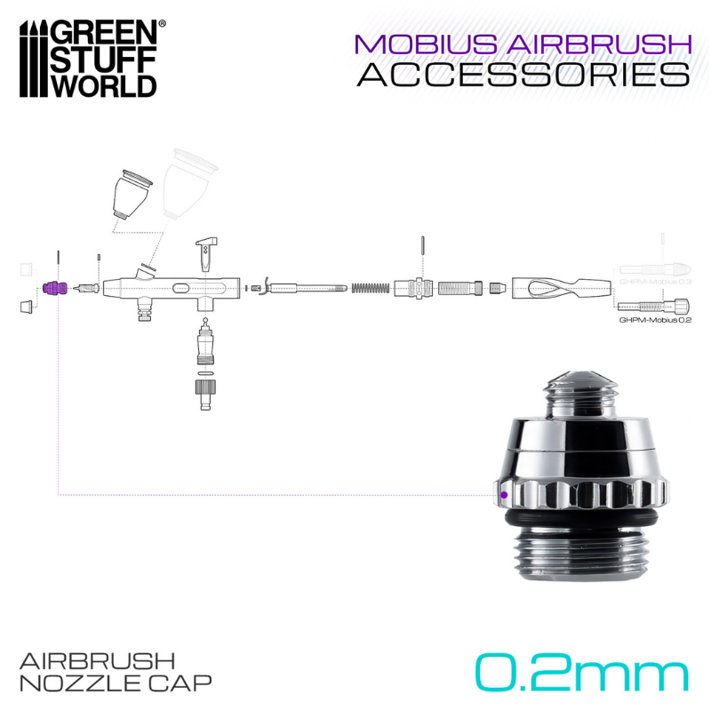Green Stuff World 0.2mm Airbrush Nozzle Cap Mobius – schemat położenia kapturka ochronnego dyszy 0.2mm w aerografie Mobius z oznaczeniem miejsca montażu
