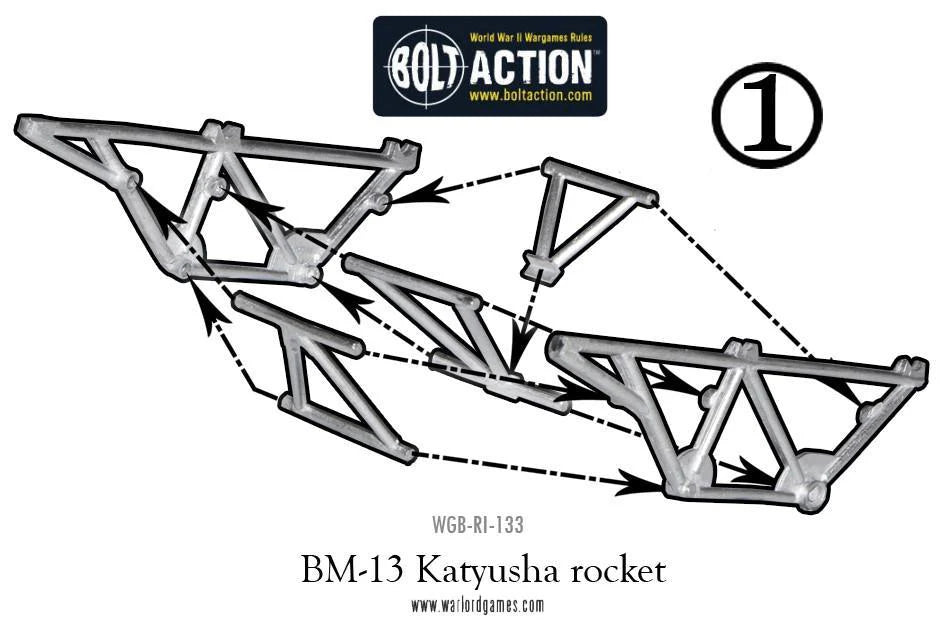 BM-13 Katyusha Rocket Launcher – instrukcja montażu krok 1: składanie kratownicy wyrzutni rakietowej, WGB-RI-133, Warlord Games

