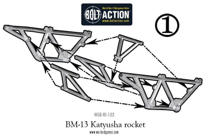 BM-13 Katyusha Rocket Launcher – instrukcja montażu krok 1: składanie kratownicy wyrzutni rakietowej, WGB-RI-133, Warlord Games
