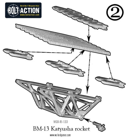 BM-13 Katyusha Rocket Launcher – instrukcja montażu krok 2: montaż szyn wyrzutni i rakiet, WGB-RI-133, Warlord Games
