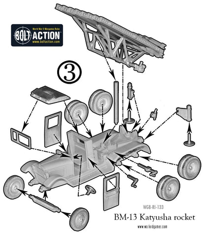 BM-13 Katyusha Rocket Launcher – instrukcja montażu krok 3: składanie ciężarówki ZiS-6 z kołami i wyrzutnią, WGB-RI-133, Warlord Games
