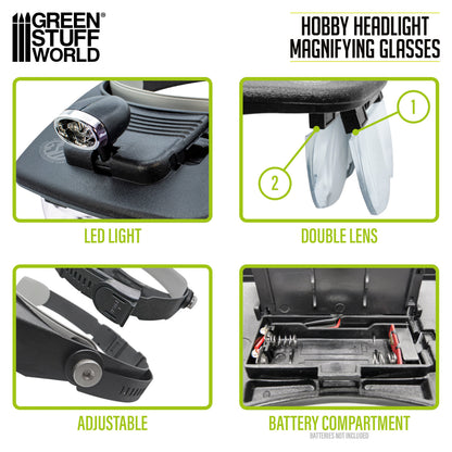 Hobby Headlight Magnifying Glasses Green Stuff World – infografika z 4 detalami: dioda LED z regulacją kąta, podwójny system soczewek (Double Lens), regulowana opaska (Adjustable), komorka na baterie AAA (Battery Compartment – Batteries Not Included)
