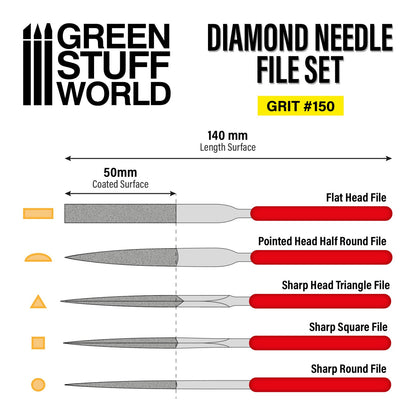 Diamond Needle File Set Grit 150 Green Stuff World – infografika z wymiarami i kształtami pilników: długość 140mm, powłoka diamentowa 50mm, 5 kształtów: Flat Head, Pointed Head Half Round, Sharp Head Triangle, Sharp Square, Sharp Round

