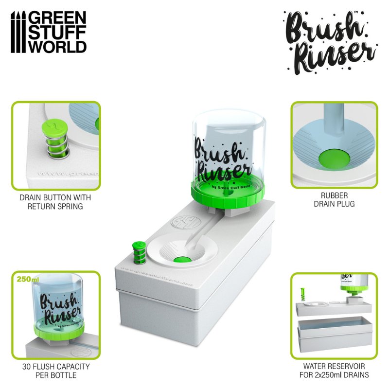 Brush Rinser - infografika: przycisk spłukiwania, korek gumowy, pojemność 250ml, zbiornik na 2x250ml | Green Stuff World
