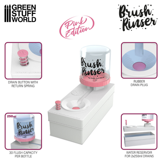 Brush Rinser Pink Edition - infografika: przycisk spłukiwania, korek gumowy, poj. 250ml, zbiornik 2x250ml | Green Stuff World
