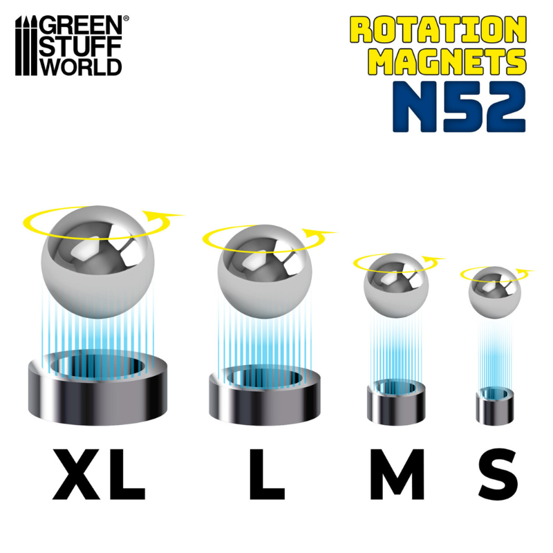 Green Stuff World – porównanie rozmiarów Rotation Magnets N52: XL, L, M, S – kulki stalowe na magnesach z efektem obrotu
