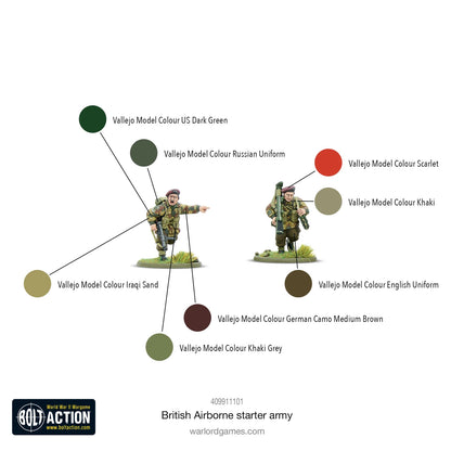 Warlord Games British Airborne Starter Army – dwie pomalowane figurki żołnierzy brytyjskich z propozycją kolorów Vallejo, Bolt Action
