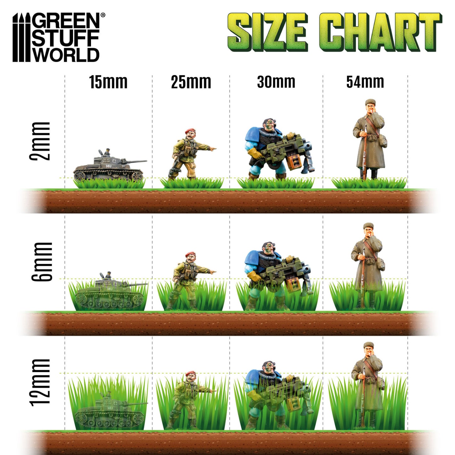 Dry Green Grass Tufts GSW - tufty rozmiary Size Chart 2mm 6mm 12mm - Greenstuff World


