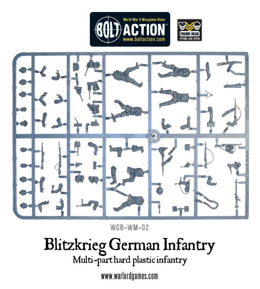 Blitzkrieg German Infantry Platoon - Bolt Action 28mm - wypraska plastikowa z częściami korpusów broni i głów - części do montażu - Warlord Games