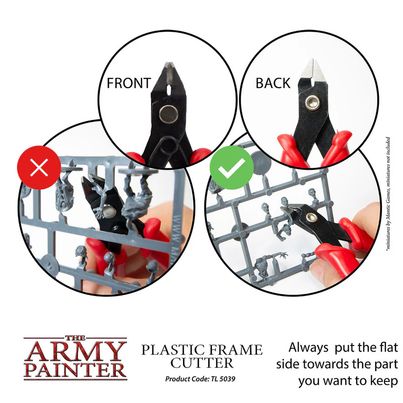 Plastic Frame Cutter - instrukcja: płaską stroną w kierunku figurki (BACK), nie frontem (FRONT) | The Army Painter
